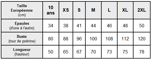 T-Shirt - Imprimé humoristique Ma connexion