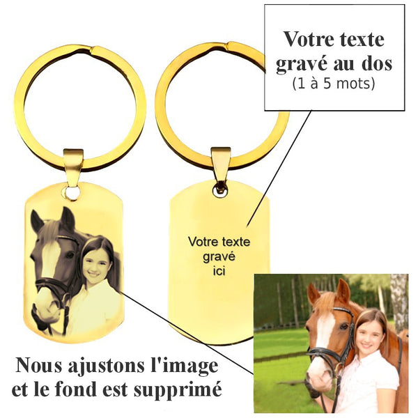 Porte clés plaque imprimée avec votre propre photo